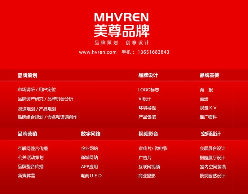 电子商务服务业的发展，在中国改革开放的背景下，经历了怎样的变迁？