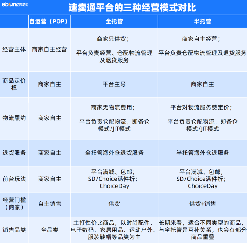 随着互联网的迅猛发展，网站建设与管理成为了众多企业和个人不可或缺的一部分。然而，在就业市场中，这个领域是否真的具有广阔的前景呢？