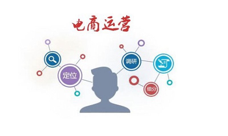 如何通过网站建设和推广提升品牌影响力?